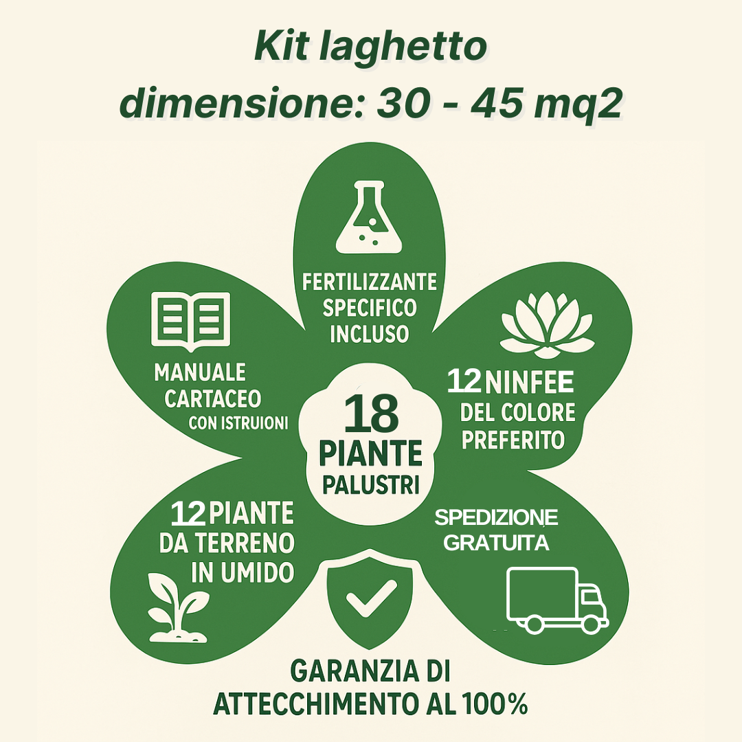 Kit Laghetto 30-45 m²